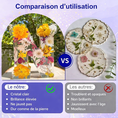🌸Håndlavet natlampe med blomster i resin